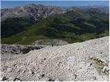 Passo Sella - Sassopiatto / Plattkofel